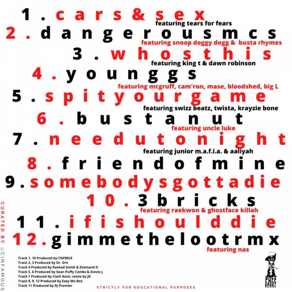 The Notorious B.I.G. featuring Snoop Dogg & Busta Rhymes – “DANGEROUS MCS DR. DRE REMIX” (Remix by CNFMUS)